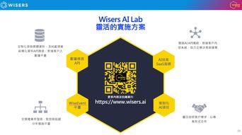 人工智能浪潮来袭企业灵活应对，慧科讯业受邀探讨开发新算法落地场景