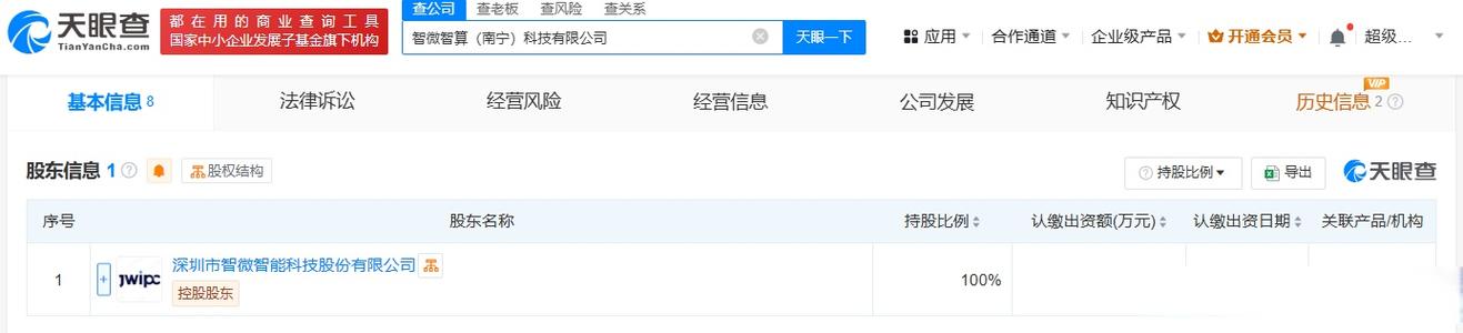 资本2000万人民币,经营范围包括云计算设备销售,人工智能应用软件开发