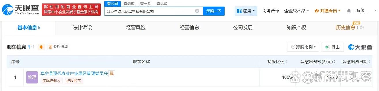 人工智能行业应用系统集成服务,人工智能应用人工智能软件开发服务